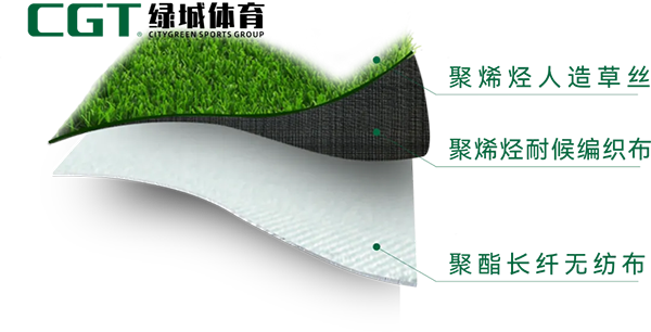 vwin德赢ac米兰官方网:创新人工草坪技术,引领绿色运动新风尚