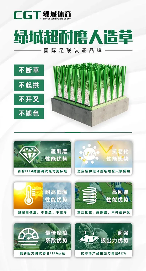 vwin德赢ac米兰官方网:创新人工草坪技术,引领绿色运动新风尚